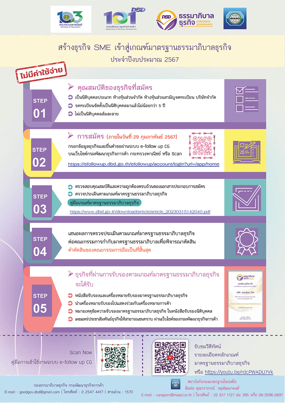 PRธรรมาภิบาล67